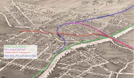 1882 Birdseye map of Niles with rail lines marked in color.