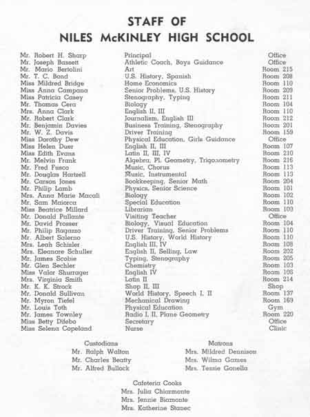 1958 listing of teaching staff, subjects