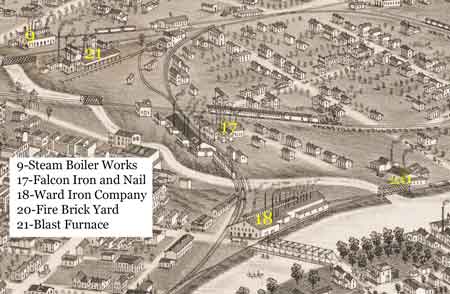 1882 Birds-eye view drawing of plants located in Niles, Ohio including the Falcon Iron & Nail works and the Ward Iron Company. 